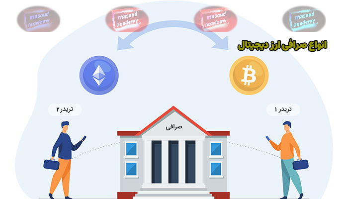 انواع صرافی ارز دیجیتال