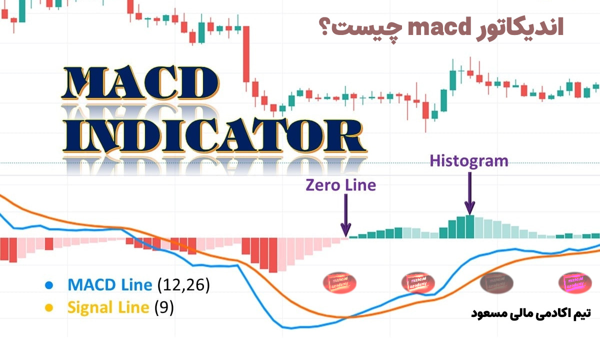 اندیکاتور MACD چیست؟