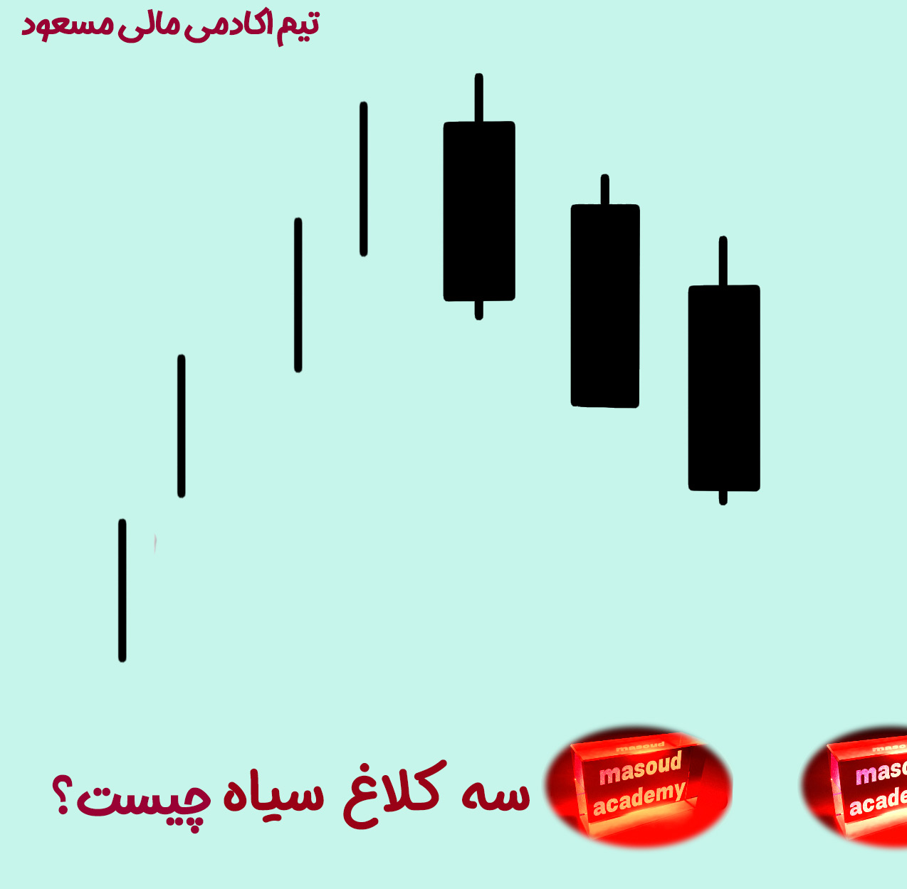 الگوی سه کلاغ سیاه چیست؟