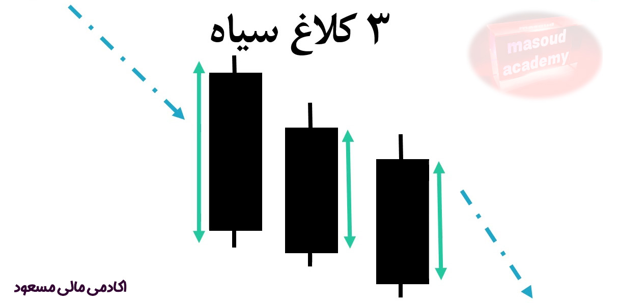 همه چیز در ادامه مطلب