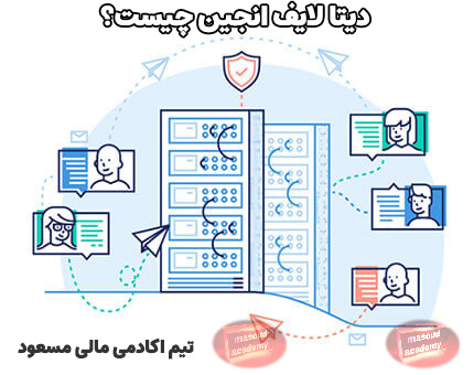 انجین دیتا چیست؟