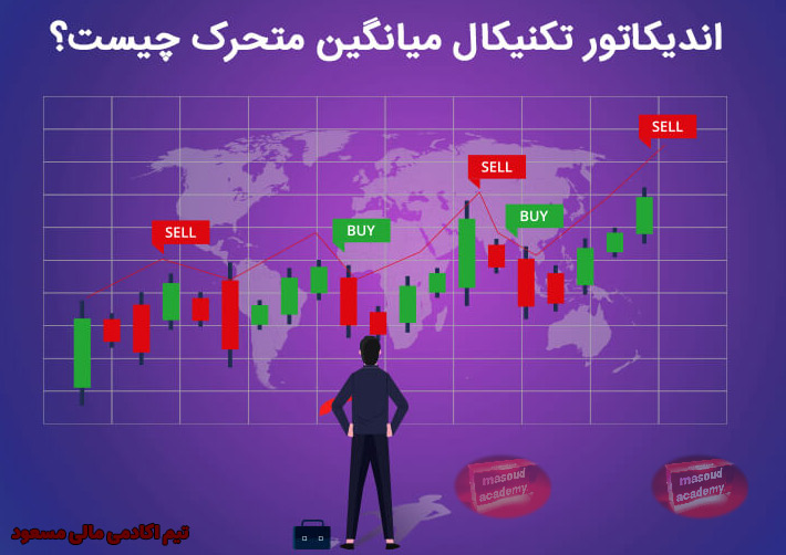 اندیکاتور میانگین متحرک چیست در ادامه مطلب..