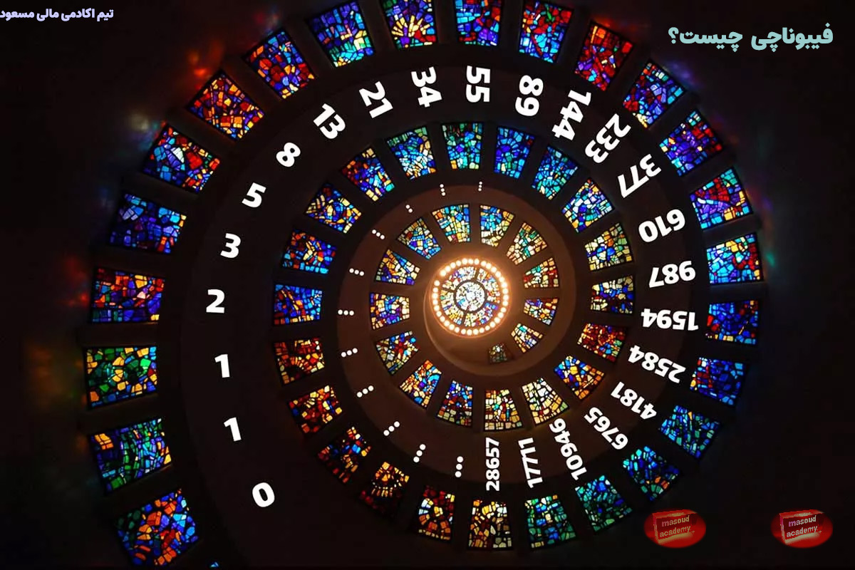 فیبوناچی چیست؟ 