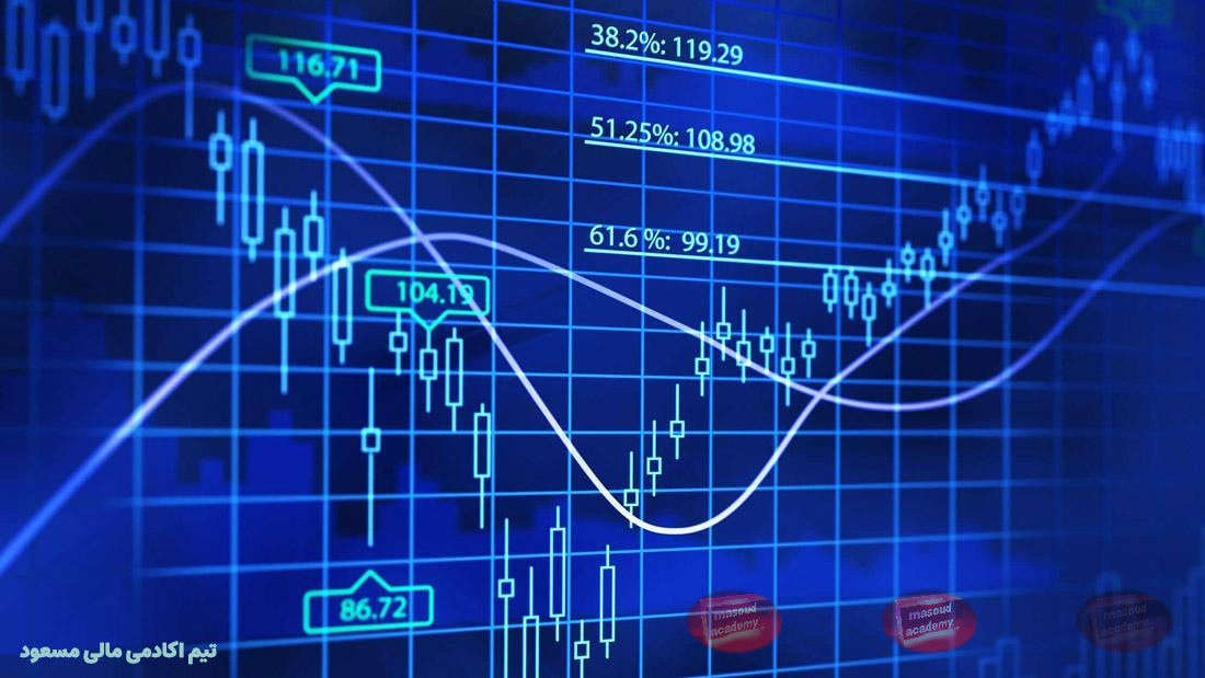 فیبوناچی چیست؟