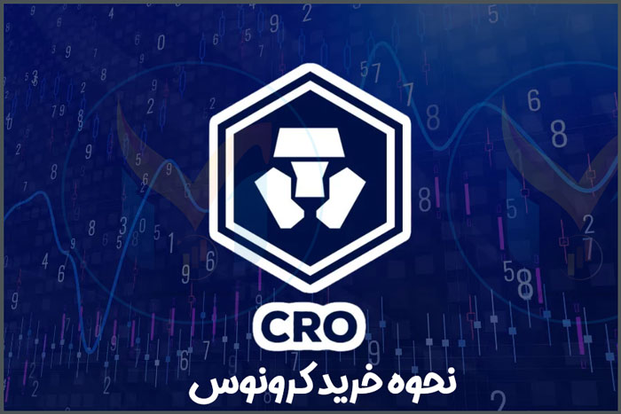 نحوه خرید کرونوس