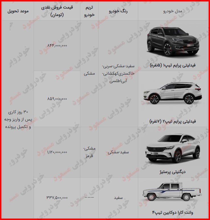 ثبت نام بهمن موتور دی ماه