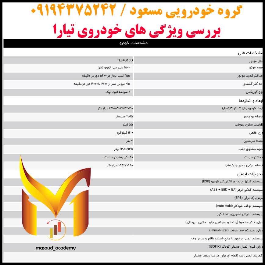 حواله تیارا