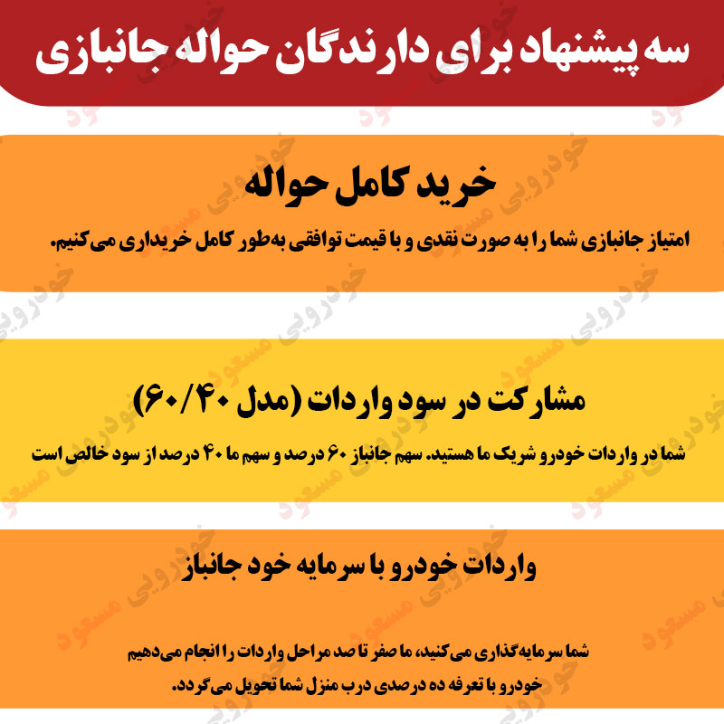 حق العمل حواله جانبازی