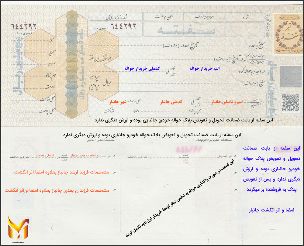 سفته حواله جانبازی