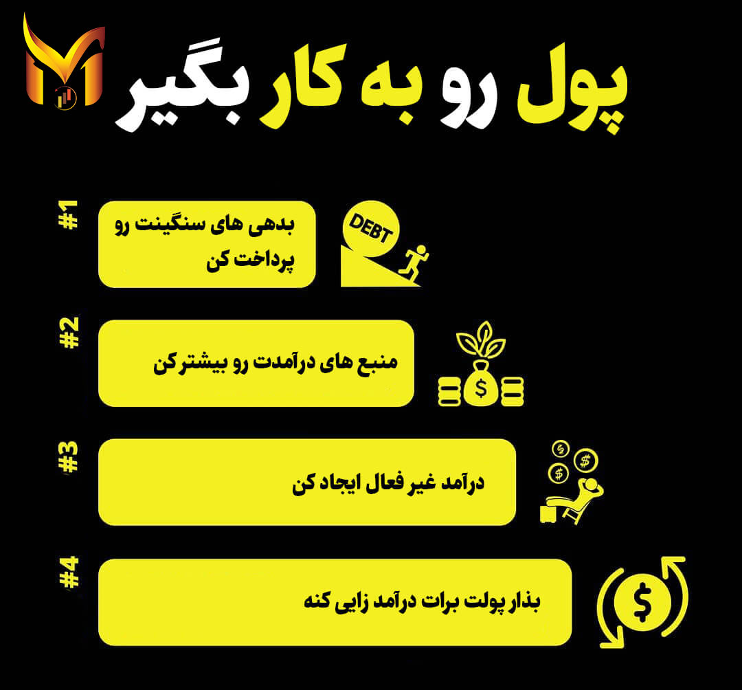 پول رو به کار بگیر