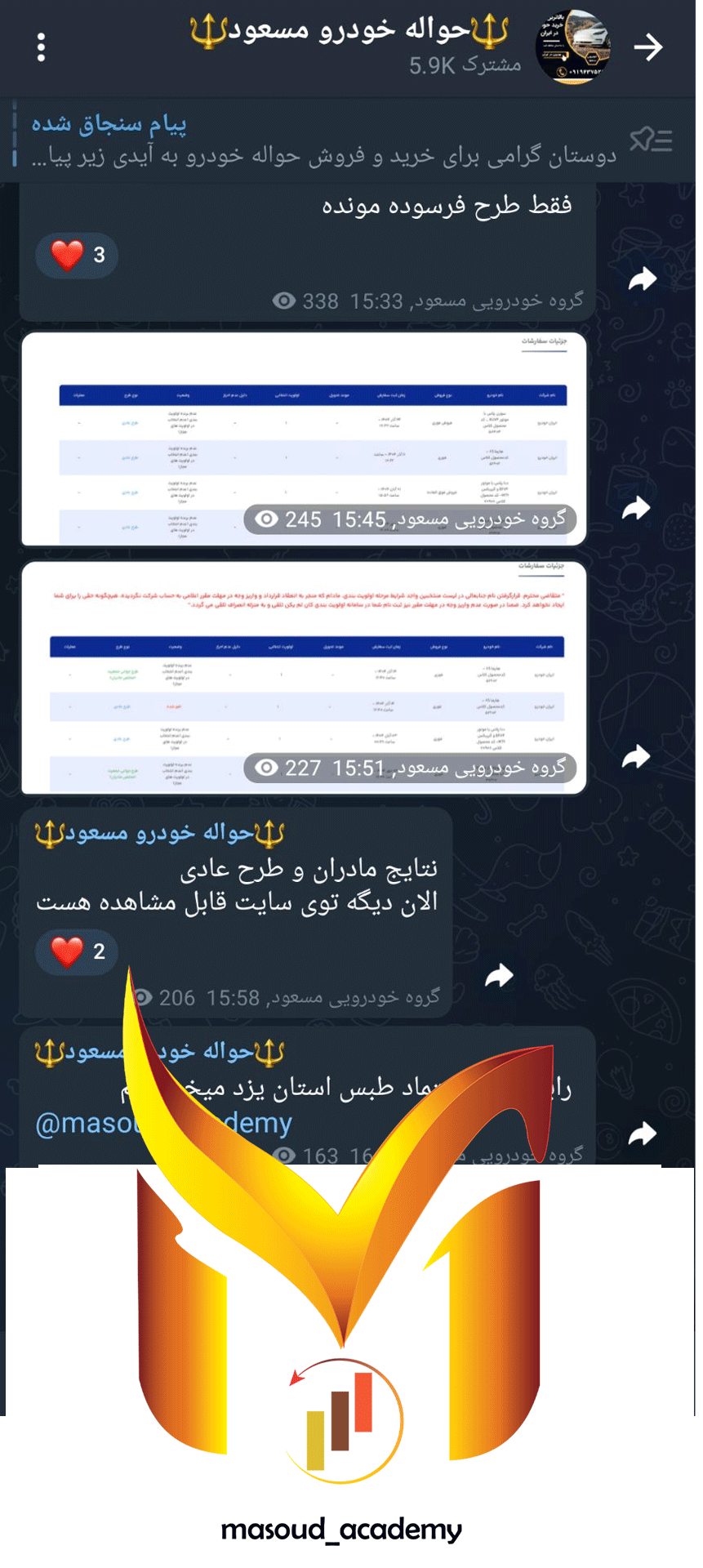 کانال حواله خودرو 